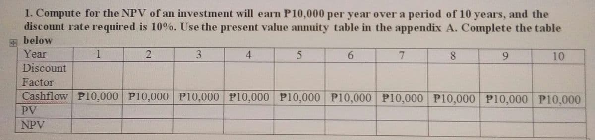 1. Compute for the NPV of an investment will earn P10,000 per year over a period of 10 years, and the
discount rate required is 10%. Use the present value annuity table in the appendix A. Complete the table
below
Year
3.
4
6.
8.
6.
10
Discount
Factor
Cashflow P10,000 P10,000 P10,000 P10,000 P10,000 P10,000 P10,000 P10,000 P10,000 P10,000
PV
NPV
