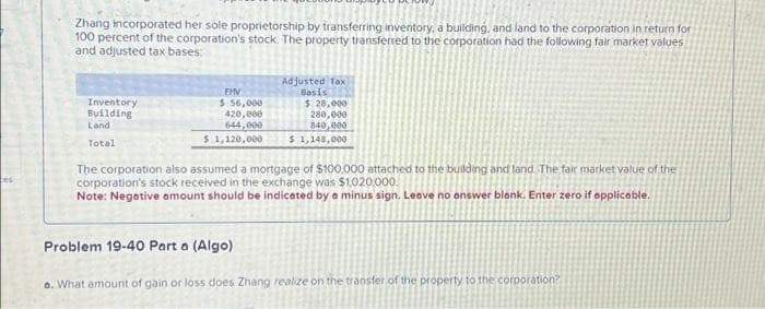 Zhang incorporated her sole proprietorship by transferring inventory, a building, and land to the corporation in return for
100 percent of the corporation's stock. The property transferred to the corporation had the following fair market values
and adjusted tax bases
Inventory
Building
Land
Total
FMV
$ 56,000
420,000
644,000
$ 1,120,000
Adjusted Tax
Basis
$ 28,000
280,000
840,000
$ 1,148,000
The corporation also assumed a mortgage of $100,000 attached to the building and land. The fair market value of the
corporation's stock received in the exchange was $1,020,000.
Note: Negative amount should be indicated by a minus sign. Leave no answer blank. Enter zero if applicable.
Problem 19-40 Part a (Algo)
a. What amount of gain or loss does Zhang realize on the transfer of the property to the corporation?