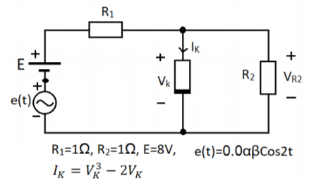 R1
IK
+
+
R2
Vr2
Vk
e(t)
R1=10, R2=12, E=8V, e(t)=0.0aßCos2t
Ig = V – 2Vg
