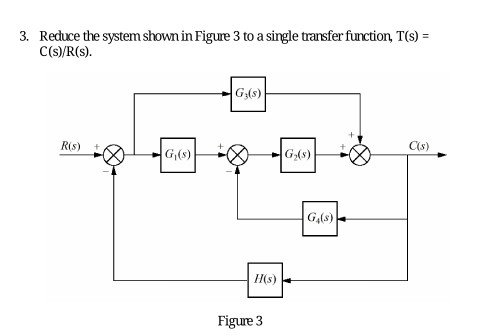 3. Reduce the system shown in Figure 3 to a single transfer function, T(s) =
C(s)/R(s).
R(s)
G₁(s)
Gy(s)
H(s)
Figure 3
G₂(s)
G4(s)
C(s)