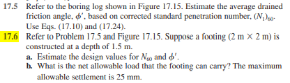 17.5 Refer to the boring log shown in Figure 17.15. Estimate the average drained
friction angle, d', based on corrected standard penetration number, (N,)-
Use Eqs. (17.10) and (17.24).
17.6 Refer to Problem 17.5 and Figure 17.15. Suppose a footing (2 m × 2 m) is
constructed at a depth of 1.5 m.
a. Estimate the design values for No and o'.
b. What is the net allowable load that the footing can carry? The maximum
allowable settlement is 25 mm.
