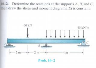 10-2. Determine the reactions at the supports A, B, and C,
then draw the shear and moment diagrams. El is constant.
60 kN
45 kN/m
B
2 m
2 m
4 m
Prob. 10-2
