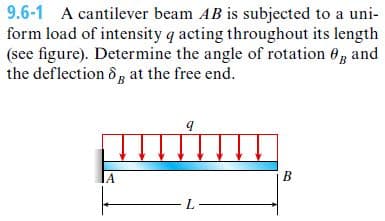 9.6-1 A cantilever beam AB is subjected to a uni-
form load of intensity q acting throughout its length
(see figure). Determine the angle of rotation 6, and
the deflection & at the free end.
IA
B
L-
