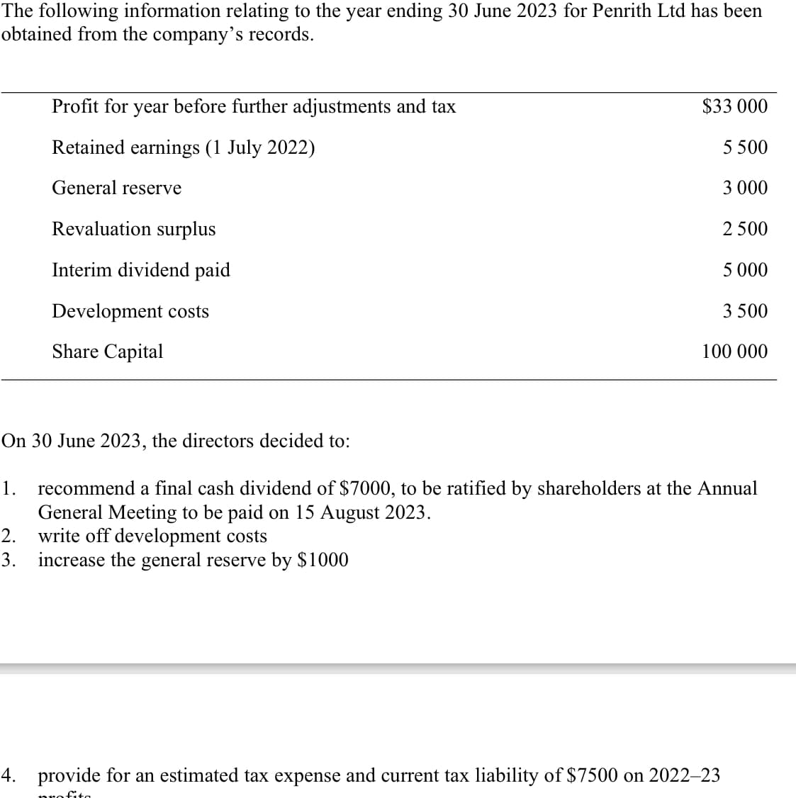 The following information relating to the year ending 30 June 2023 for Penrith Ltd has been
obtained from the company's records.
Profit for year before further adjustments and tax
Retained earnings (1 July 2022)
General reserve
Revaluation surplus
Interim dividend paid
Development costs
Share Capital
$33 000
5 500
3 000
increase the general reserve by $1000
2 500
5 000
4. provide for an estimated tax expense and current tax liability of $7500 on 2022-23
profita
3 500
100 000
On 30 June 2023, the directors decided to:
1. recommend a final cash dividend of $7000, to be ratified by shareholders at the Annual
General Meeting to be paid on 15 August 2023.
2. write off development costs
3.