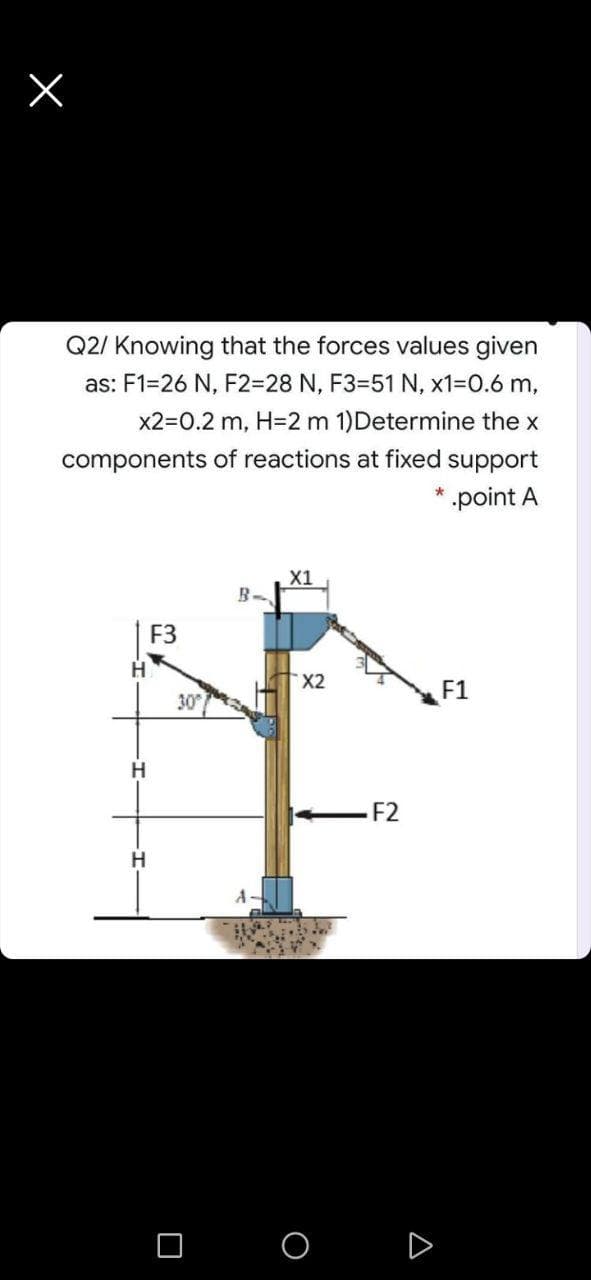 Q2/ Knowing that the forces values given
as: F1=26 N, F2=D28 N, F3=51 N, x1=0.6 m,
x2=0.2 m, H=2 m 1)Determine the x
components of reactions at fixed support
point A
X1
B-
F3
H.
X2
F1
30
F2
O O D
