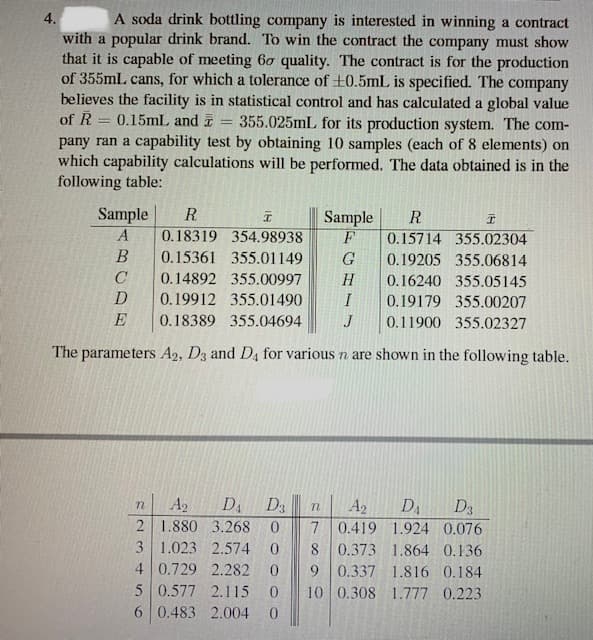 4.
A soda drink bottling company is interested in winning a contract
with a popular drink brand. To win the contract the company must show
that it is capable of meeting 6o quality. The contract is for the production
of 355mL cans, for which a tolerance of +0.5mL is specified. The company
believes the facility is in statistical control and has calculated a global value
of R
0.15mL and
355.025mL for its production system. The com-
pany ran a capability test by obtaining 10 samples (each of 8 elements) on
which capability calculations will be performed. The data obtained is in the
following table:
Sample
R
Sample
F
R
0.18319 354.98938
0.15714 355.02304
B
0.15361 355.01149
G
0.19205 355.06814
0.14892 355.00997
H
0.16240 355.05145
0.19912 355.01490
I
0.19179 355.00207
E
0.18389 355.04694
J
0.11900 355.02327
The parameters A2, D3 and D4 for various n are shown in the following table.
A2
2 1.880 3.268
3 1.023 2.574
4 0.729 2.282
5 0.577 2.115
6 0.483 2.004
D3
D3
0.419 1.924 0.076
A2
D4
0.
7.
8
0.373 1.864 0.136
9 0.337 1.816 0.184
10 0.308 1.777 0.223
