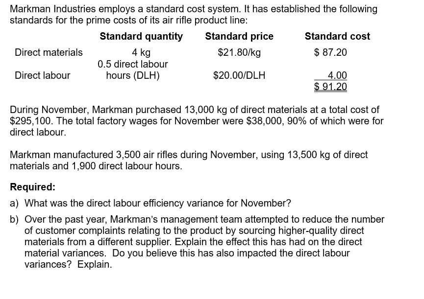 Markman Industries employs a standard cost system. It has established the following
standards for the prime costs of its air rifle product line:
Standard quantity
Standard price
Standard cost
Direct materials
$21.80/kg
$ 87.20
4 kg
0.5 direct labour
hours (DLH)
Direct labour
$20.00/DLH
4.00
$ 91.20
During November, Markman purchased 13,000 kg of direct materials at a total cost of
$295,100. The total factory wages for November were $38,000, 90% of which were for
direct labour.
Markman manufactured 3,500 air rifles during November, using 13,500 kg of direct
materials and 1,900 direct labour hours.
Required:
a) What was the direct labour efficiency variance for November?
b) Over the past year, Markman's management team attempted to reduce the number
of customer complaints relating to the product by sourcing higher-quality direct
materials from a different supplier. Explain the effect this has had on the direct
material variances. Do you believe this has also impacted the direct labour
variances? Explain.
