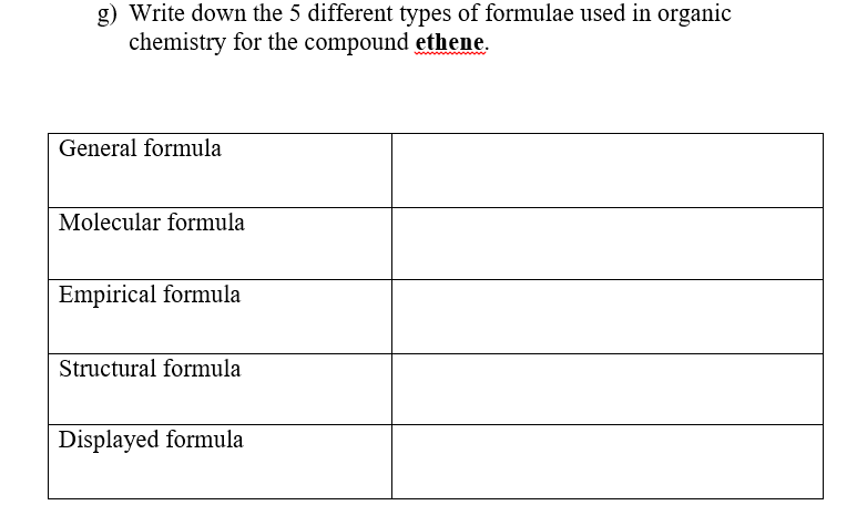 g) Write down the 5 different types of formulae used in organic
chemistry for the compound ethene.
General formula
Molecular formula
Empirical formula
Structural formula
Displayed formula
