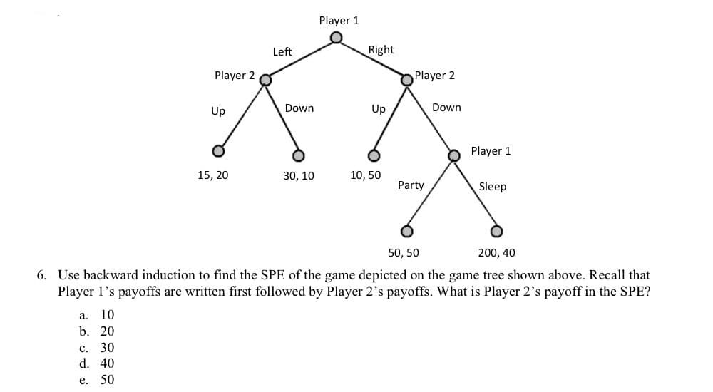 Player 1
Left
Right
Player 2
Player 2
Up
Down
Up
Down
Player 1
15, 20
30, 10
10, 50
Party
Sleep
50, 50
200, 40
6. Use backward induction to find the SPE of the game depicted on the game tree shown above. Recall that
Player l's payoffs are written first followed by Player 2's payoffs. What is Player 2's payoff in the SPE?
а.
10
b. 20
с. 30
d. 40
е.
50
