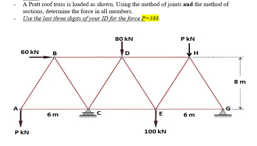 A Pratt roof truss is loaded as shown. Using the method of joints and the method of
sections, determine the force in all members.
Use the last three digits of your ID for the force P=388.
80 kN
P kN
60 kN
в
D
8 m
A
G-
6 m
E
6 m
P kN
100 kN
