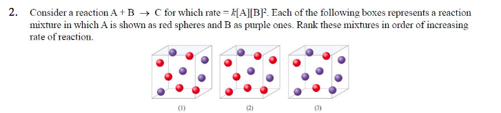 Consider a reaction A B C for which rate k{A][B]P. Each of the following boxes represents a reaction
mixture in which A is shown as red spheres and B as purple ones. Rank these mixtures in order of increasing
rate of reaction
2.
(1)
(2)

