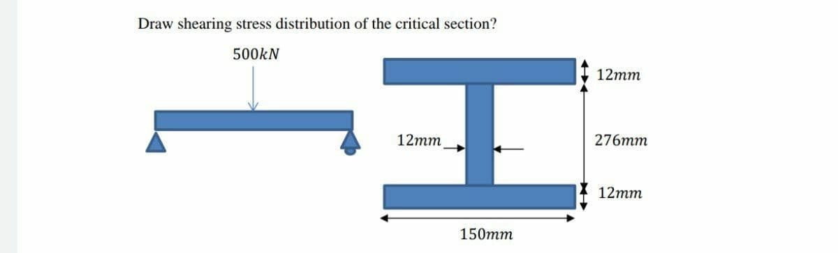 Draw shearing stress distribution of the critical section?
500kN
12mm
12тm
276mm
12mm
150mm
