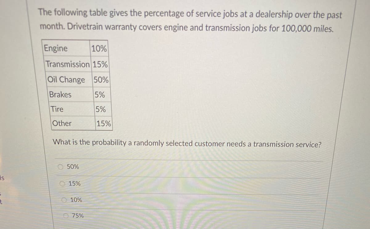 The following table gives the percentage of service jobs at a dealership over the past
month. Drivetrain warranty covers engine and transmission jobs for 100,000 miles.
Engine
10%
Transmission 15%
Oil Change 50%|
Brakes
5%
Tire
5%
Other
15%
What is the probability a randomly selected customer needs a transmission service?
50%
Is
15%
O 10%
75%
