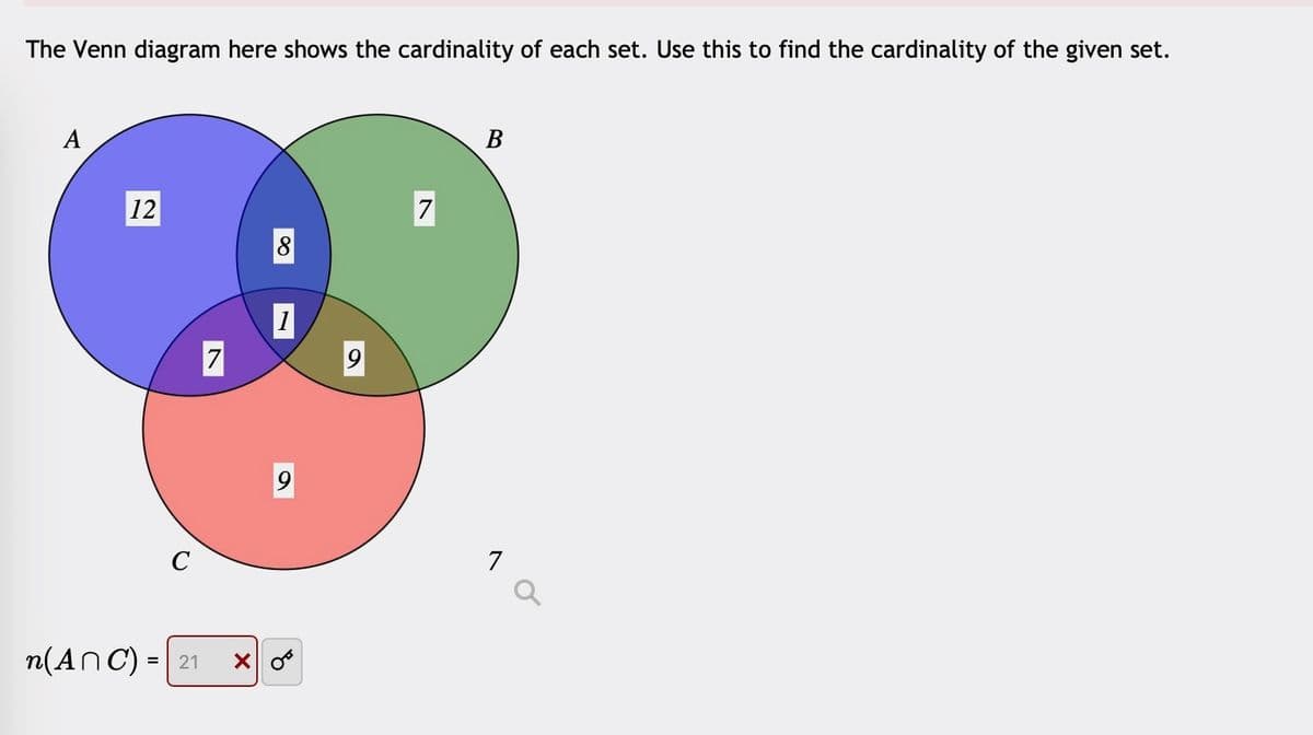 The Venn diagram here shows the cardinality of each set. Use this to find the cardinality of the given set.
A
12
7
8
1
9
n(ANC) = 21 XO
7
B
7