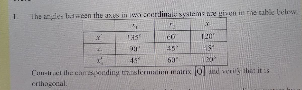 1.
The angles between the axes in two coordinate systems are given in the table below.
135°
60°
120°
90°
45°
45°
45°
60°
120°
Construct the corresponding transformation matrix Q and verify that it is
orthogonal.
