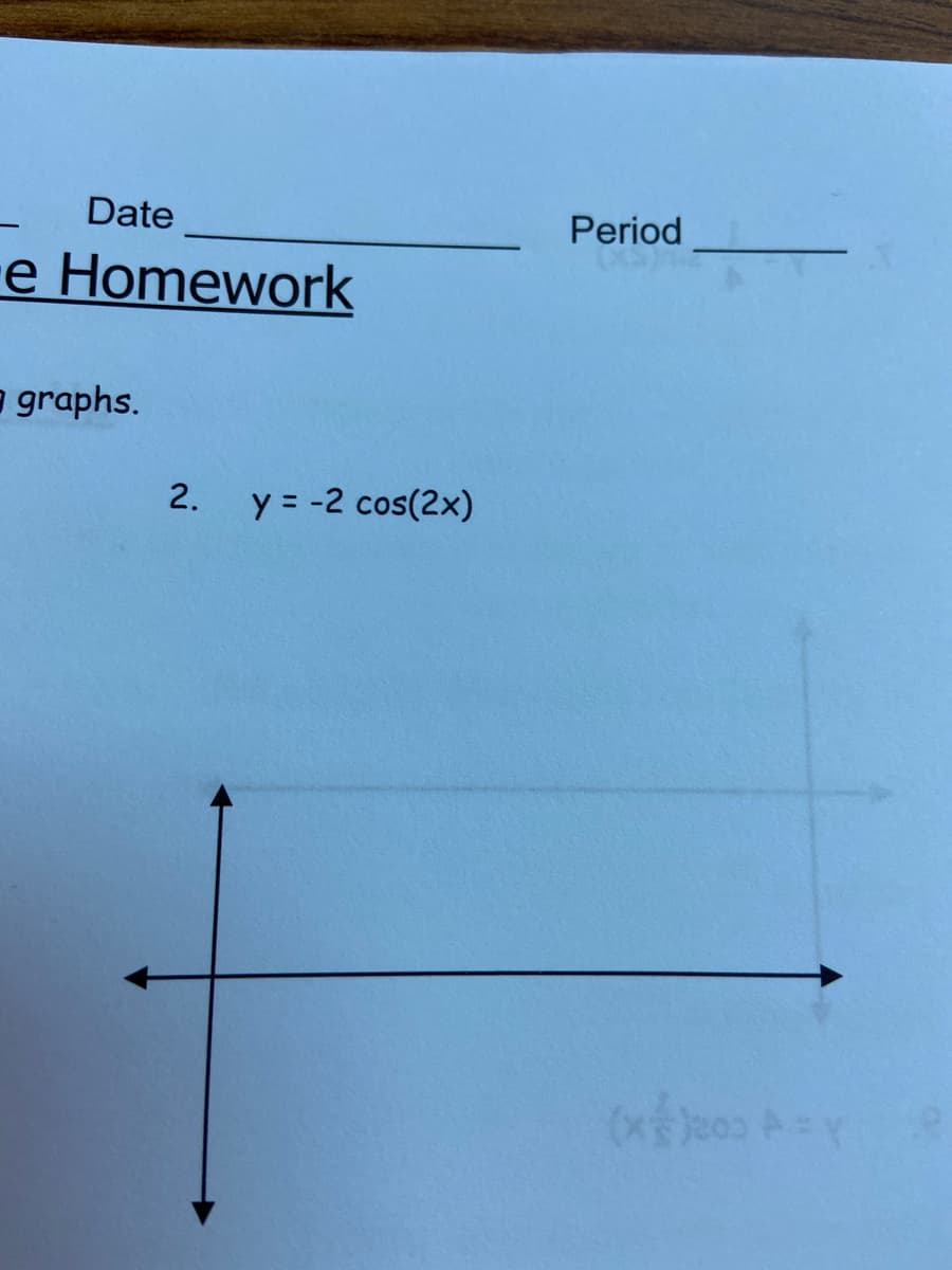Date
e Homework
graphs.
2. y = -2 cos(2x)
Period
(x)200 A=Y8
