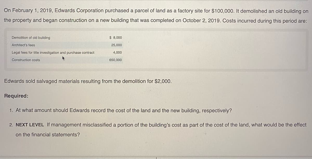 On February 1, 2019, Edwards Corporation purchased a parcel of land as a factory site for $100,000. It demolished an old building on
the property and began construction on a new building that was completed on October 2, 2019. Costs incurred during this period are:
Demolition of old building
$ 8,000
Architect's fees
25.000
Legal fees for title investigation and purchase contract
4,000
Construction costs
650,000
Edwards sold salvaged materials resulting from the demolition for $2,000.
Required:
1. At what amount should Edwards record the cost of the land and the new building, respectively?
2. NEXT LEVEL If management misclassified a portion of the building's cost as part of the cost of the land, what would be the effect
on the financial statements?
