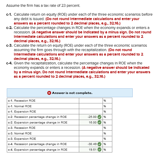 Assume the firm has a tax rate of 23 percent.
c-1. Calculate return on equity (ROE) under each of the three economic scenarios before
any debt is Issued. (Do not round Intermediate calculations and enter your
answers as a percent rounded to 2 decimal places, e.g., 32.16.)
c-2. Calculate the percentage changes in ROE when the economy expands or enters a
recession. (A negative answer should be indicated by a minus sign. Do not round
Intermediate calculations and enter your answers as a percent rounded to 2
decimal places, e.g., 32.16.)
c-3. Calculate the return on equity (ROE) under each of the three economic scenarios
assuming the firm goes through with the recapitalization. (Do not round
Intermediate calculations and enter your answers as a percent rounded to 2
decimal places, e.g., 32.16.)
c-4. Given the recapitalization, calculate the percentage changes in ROE when the
economy expands or enters a recession. (A negative answer should be indicated
by a minus sign. Do not round Intermediate calculations and enter your answers
as a percent rounded to 2 decimal places, e.g., 32.16.)
Answer is not complete.
c-1. Recession ROE
c-1. Normal ROE
c-1. Expansion ROE
c-2. Recession percentage change in ROE
c-2. Expansion percentage change in ROE
c-3. Recession ROE
c-3. Normal ROE
c-3. Expansion ROE
c-4. Recession percentage change in ROE
c-4. Expansion percentage change in ROE
-25.00
16.00
-30.49
19.51
%
%
%
%
%
%
%
%
%
%