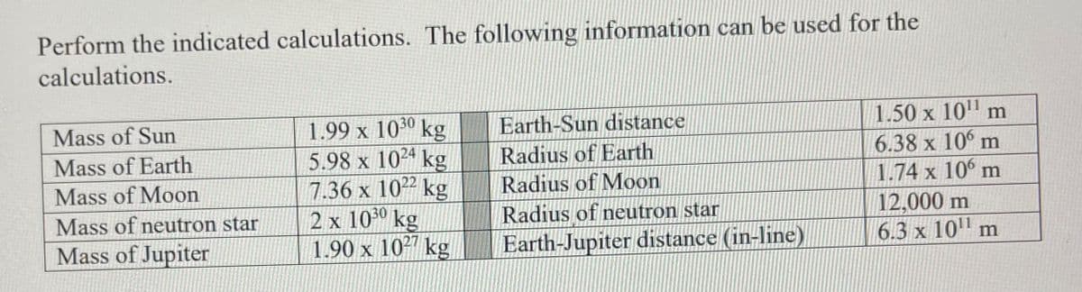 Perform the indicated calculations. The following information can be used for the
calculations.
1.50 x 10" m
1.99 x 1030 kg
5.98 x 1024 kg
7.36 x 10²² kg
2 x 1030 kg
1.90 x 10²" kg
Earth-Sun distance
Radius of Earth
Radius of Moon
Radius of neutron star
Earth-Jupiter distance (in-line)
Mass of Sun
6.38 x 10 m
1.74 x 106 m
Mass of Earth
Mass of Moon
12,000 m
6.3 x 10" m
Mass of neutron star
Mass of Jupiter
