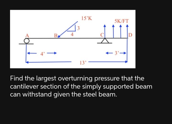 15'K
5K/FT
3
BA
4'
+ 3'-
13'
Find the largest overturning pressure that the
cantilever section of the simply supported beam
can withstand given the steel beam.
