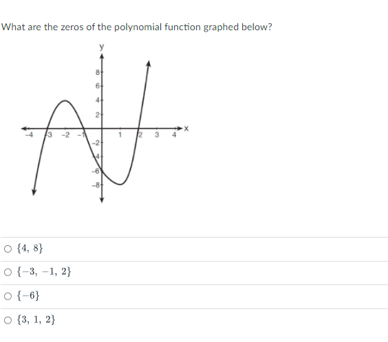 What are the zeros of the polynomial function graphed below?
2
3
O {4, 8}
o {-3, –1, 2}
o {-6}
о {3, 1, 2}
