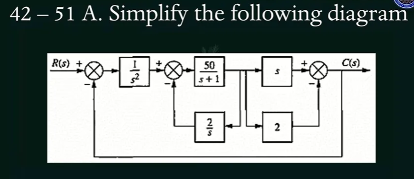42 – 51 A. Simplify the following diagram
R(s) +
50
C(s)
s+1
2
2
