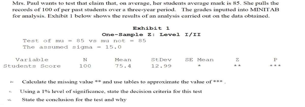 Mrs. Paul wants to test that claim that, on average, her students average mark is 85. She pulls the
records of 100 of per past students over a three-year period.
for analysis. Exhibit 1 below shows the results of an analysis carried out on the data obtained.
The grades inputted into MINITAB
Exhibit
1
One-Sample Z:
Level I/II
Test
of
mu
85
VS
mu
not
85
The
assumed
sigma
15.0
Variable
N
Mean
StDev
SE Mean
P
Students
Score
100
75.4
12.99
**
* * *
Calculate the missing value ** and use tables to approximate the value of ***
iv.
Using a 1% level of significance, state the decision criteria for this test
V.
State the conclusion for the test and why
vi.
