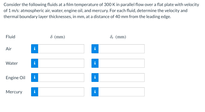 Consider the following fluids at a film temperature of 300 K in parallel flow over a flat plate with velocity
of 1 m/s: atmospheric air, water, engine oil, and mercury. For each fluid, determine the velocity and
thermal boundary layer thicknesses, in mm, at a distance of 40 mm from the leading edge.
Fluid
8 (mm)
8; (mm)
Air
Water
Engine Oil
Mercury
i
