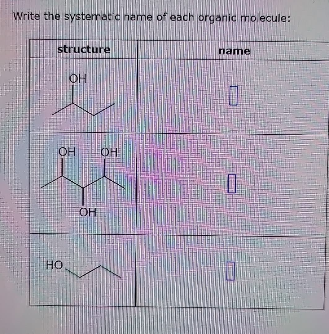 Write the systematic name of each organic molecule:
structure
ОН
OH
НО
ОН
ОН
name
П
D
П
