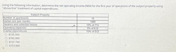 Using the following information, determine the net operating income (NOI) for the first year of operations of the subject property using
"above-line" treatment of capital expenditures.
Subject Property
Number of apartments
Market rent (per month)
Vacancy and collection losses
Operating expenses
Capital expenditures
O $135,000
$162,000
$137.700
$153,900
15
1000
10% of PGI
5% of EGI
10% of EGI