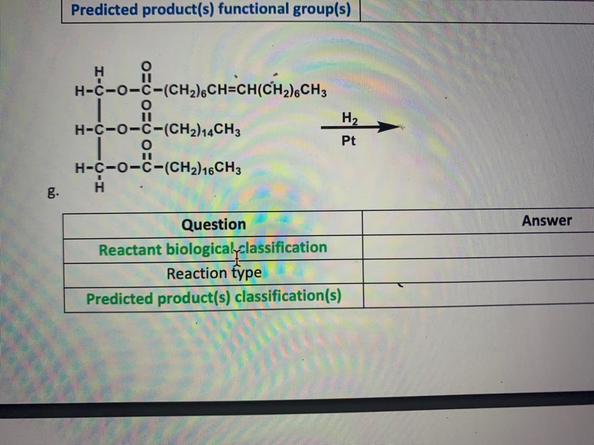 Predicted product(s) functional group(s)
%3D
H-C-0-C-(CH2)¿CH=CH(CH2)6CH3
H2
H-C-O-C-(CH2)14CH3
Pt
H-C-0-C-(CH2)16CH3
H
g.
Question
Answer
Reactant biologicalclassification
Reaction typel
Predicted product(s) classification(s)
