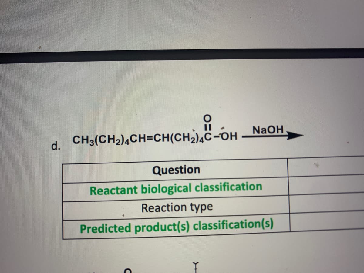 d. N2OH
CH3(CH2)4CH=CH(CH2),C-OH
Question
Reactant biological classification
Reaction type
Predicted product(s) classification(s)
