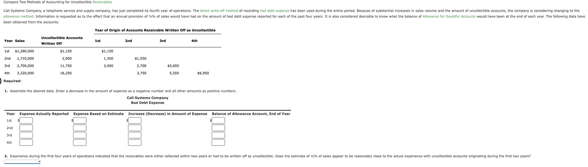 Compare Two Methods of Accounting for Uncollectible Receivables
Call Systems Company, a telephone service and supply company, has just completed its fourth year of operations. The direct write-off method of recording bad debt expense has been used during the entire period. Because of substantial increases in sales volume and the amount of uncollectible accounts, the company is considering changing to the
allowance method. Information is requested as to the effect that an annual provision of 1% of sales would have had on the amount of bad debt expense reported for each of the past four years. It is also considered desirable to know what the balance of Allowance for Doubtful Accounts would have been at the end of each year. The following data have
been obtained from the accounts:
Year of Origin of Accounts Receivable Written Off as Uncollectible
Uncollectible Accounts
Year Sales
1st
2nd
3rd
4th
Written Off
1st
$1,280,000
2nd 1,710,000
$1,150
$1,150
2,900
1,350
$1,550
3rd
4th
2,700,000
3,320,000
11,750
3,400
2,700
$5,650
16,250
3,750
5,550
$6,950
Required:
1. Assemble the desired data. Enter a decrease in the amount of expense as a negative number and all other amounts as positive numbers.
Year
1st
2nd
3rd
4th
Call Systems Company
Bad Debt Expense
Expense Actually Reported Expense Based on Estimate Increase (Decrease) in Amount of Expense Balance of Allowance Account, End of Year
2. Experience during the first four years of operations indicated that the receivables were either collected within two years or had to be written off as uncollectible. Does the estimate of 12% of sales appear to be reasonably close to the actual experience with uncollectible accounts originating during the first two years?