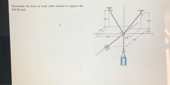 Determine the force in each cable needed to support the
500-lb load.
3.R
6 ft
6ft
3 ft
5 A
6 ft
2 ft