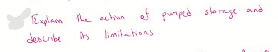 TExplan the achon ef
describe
pumped slorage
and
As limitations
