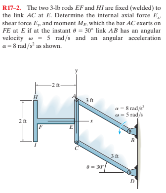 R17-2. The two 3-lb rods EF and HI are fixed (welded) to
the link AC at E. Determine the internal axial force E,.
shear force E,, and moment Mg, which the bar AC exerts on
FE at E if at the instant 0 = 30° link AB has an angular
velocity w = 5 rad/s and an angular acceleration
a = 8 rad/s as shown.
2 ft-
н
3 ft
a = 8 rad/s
w = 5 rad/s
2 ft
3 ft
e = 30°

