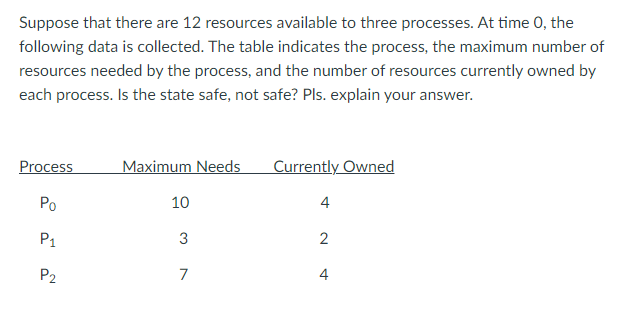 Suppose that there are 12 resources available to three processes. At time 0, the
following data is collected. The table indicates the process, the maximum number of
resources needed by the process, and the number of resources currently owned by
each process. Is the state safe, not safe? Pls. explain your answer.
Process
Maximum Needs
Currently Owned
Po
10
4
P1
3
P2
7
4
2.
