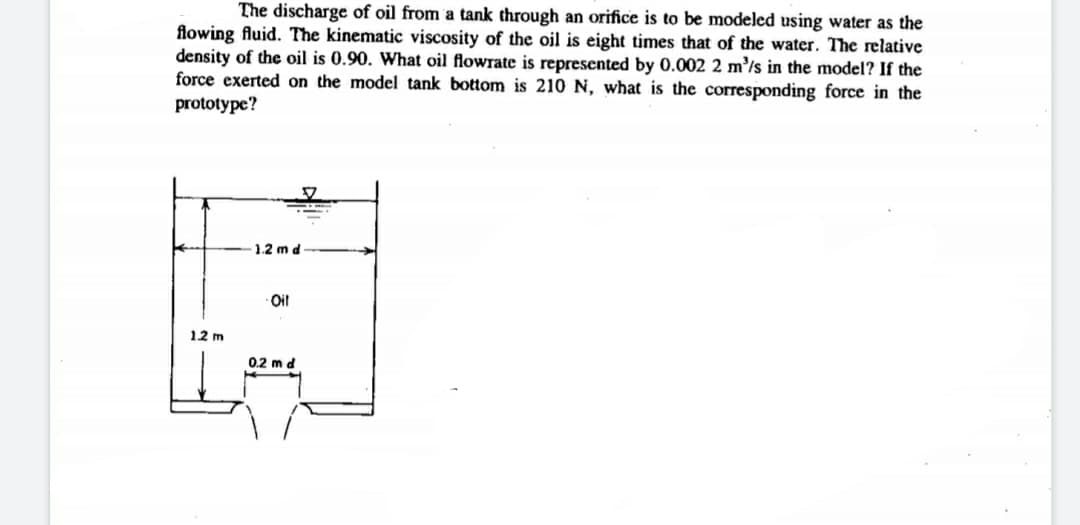 The discharge of oil from a tank through an orifice is to be modeled using water as the
flowing fluid. The kinematic viscosity of the oil is eight times that of the water. The relative
density of the oil is 0.90. What oil flowrate is represented by 0.002 2 m'/s in the model? If the
force exerted on the model tank bottom is 210 N, what is the corresponding force in the
prototype?
1.2 md
Oil
12 m
0.2 m d
