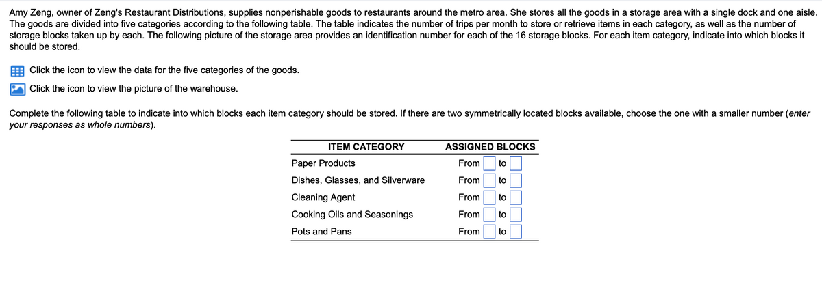 Amy Zeng, owner of Zeng's Restaurant Distributions, supplies nonperishable goods to restaurants around the metro area. She stores all the goods in a storage area with a single dock and one aisle.
The goods are divided into five categories according to the following table. The table indicates the number of trips per month to store or retrieve items in each category, as well as the number of
storage blocks taken up by each. The following picture of the storage area provides an identification number for each of the 16 storage blocks. For each item category, indicate into which blocks it
should be stored.
Click the icon to view the data for the five categories of the goods.
Click the icon to view the picture of the warehouse.
Complete the following table to indicate into which blocks each item category should be stored. If there are two symmetrically located blocks available, choose the one with a smaller number (enter
your responses as whole numbers).
ITEM CATEGORY
Paper Products
Dishes, Glasses, and Silverware
Cleaning Agent
Cooking Oils and Seasonings
Pots and Pans
ASSIGNED BLOCKS
From
From
From
From
From
to
to
to
to
to