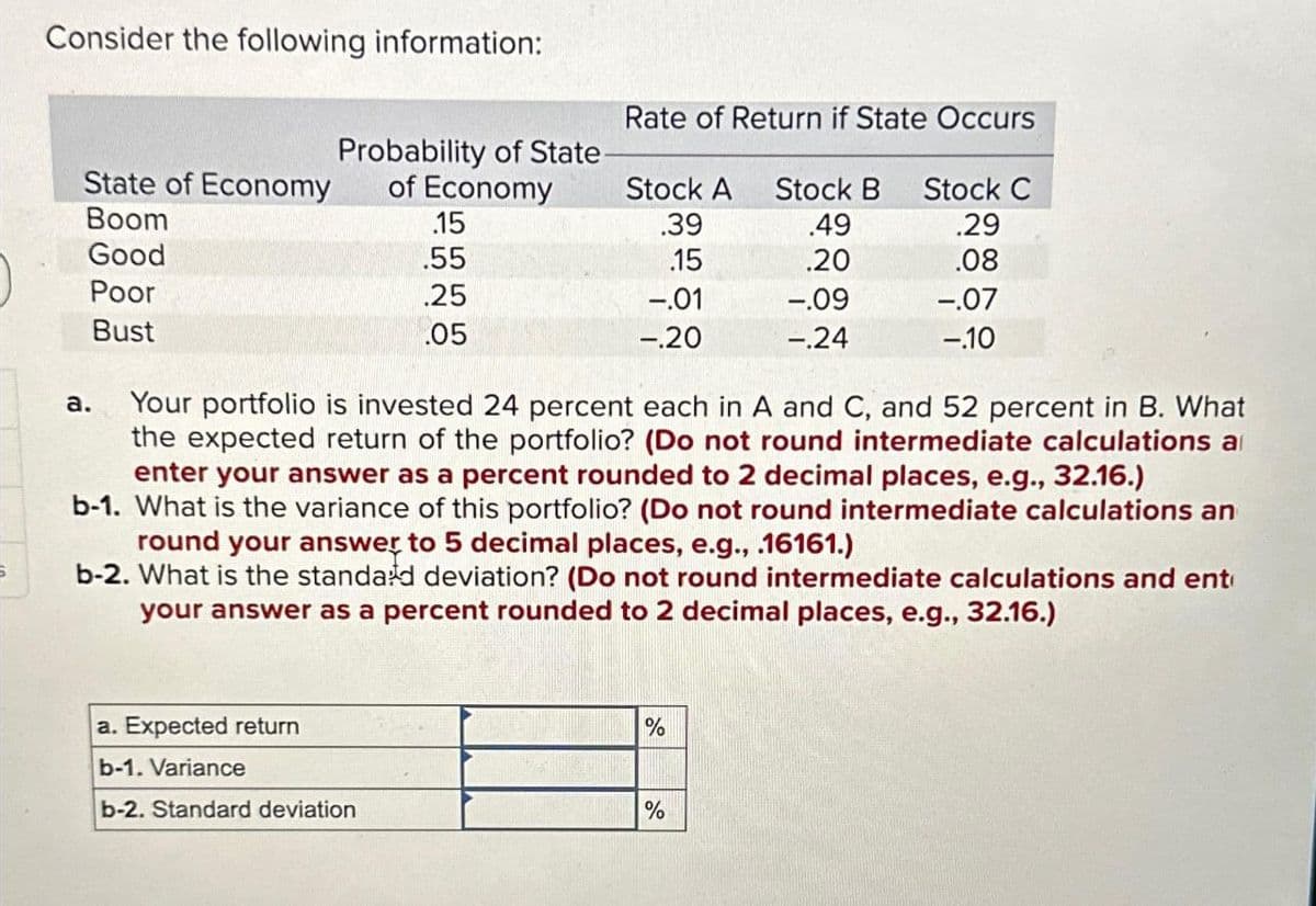Consider the following information:
State of Economy
Boom
Good
Poor
Bust
Probability of State-
of Economy
a.
15
.55
.25
.05
a. Expected return
b-1. Variance
b-2. Standard deviation
Rate of Return if State Occurs
Stock A Stock B Stock C
.39
.49
.29
.15
.20
.08
-.09
-.07
-.24
-.10
Your portfolio is invested 24 percent each in A and C, and 52 percent in B. What
the expected return of the portfolio? (Do not round intermediate calculations a
enter your answer as a percent rounded to 2 decimal places, e.g., 32.16.)
b-1. What is the variance of this portfolio? (Do not round intermediate calculations an
round your answer to 5 decimal places, e.g., .16161.)
b-2. What is the standard deviation? (Do not round intermediate calculations and ent
your answer as a percent rounded to 2 decimal places, e.g., 32.16.)
-.01
-.20
%
%
