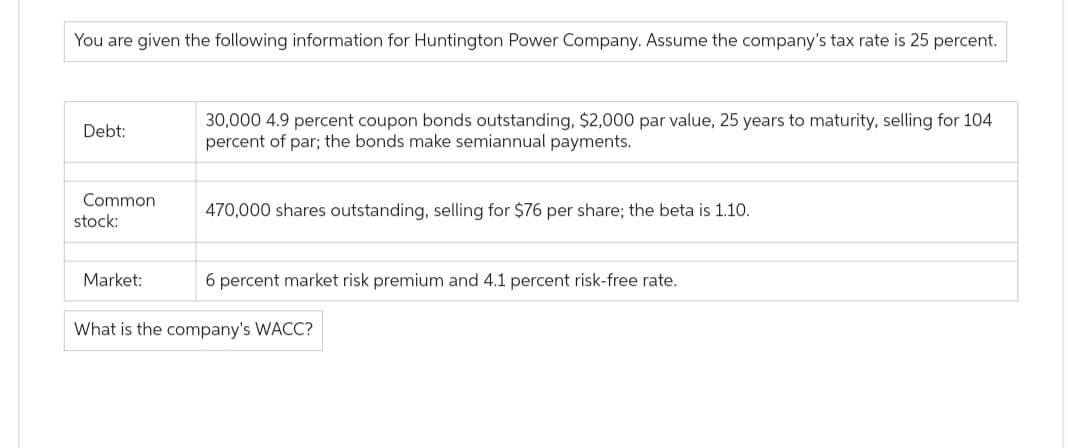 You are given the following information for Huntington Power Company. Assume the company's tax rate is 25 percent.
Debt:
Common
stock:
Market:
30,000 4.9 percent coupon bonds outstanding, $2,000 par value, 25 years to maturity, selling for 104
percent of par; the bonds make semiannual payments.
470,000 shares outstanding, selling for $76 per share; the beta is 1.10.
6 percent market risk premium and 4.1 percent risk-free rate.
What is the company's WACC?