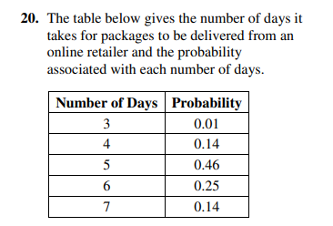 20. The table below gives the number of days it
takes for packages to be delivered from an
online retailer and the probability
associated with each number of days.
Number of Days Probability
0.01
0.14
0.46
0.25
0.14
3
4
5
6
7