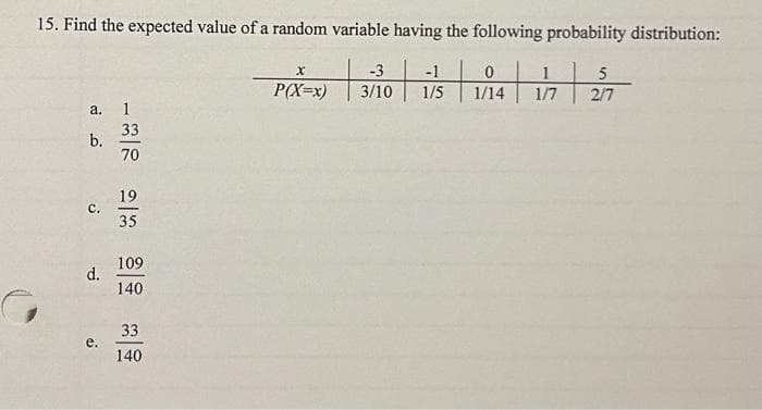 15. Find the expected value of a random variable having the following probability distribution:
+
a.
b.
C.
d.
e.
33
70
19
35
109
140
33
140
X
P(X=x)
-3
3/10
-1
1/5
0
1/14
1
1/7
5
2/7