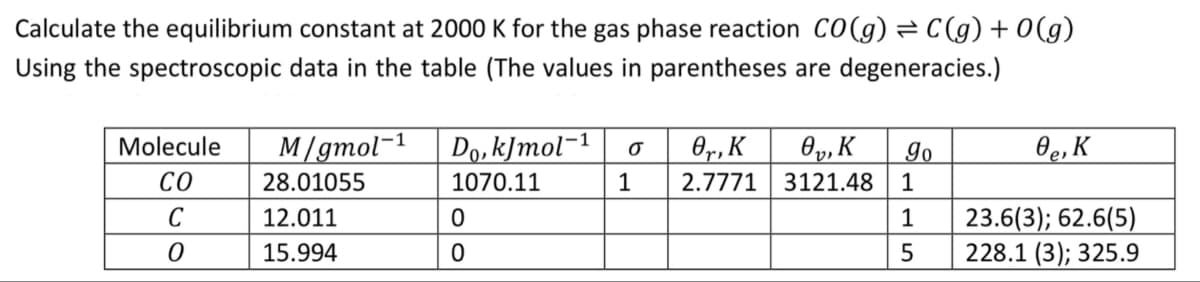 Calculate the equilibrium constant at 2000 K for the gas phase reaction CO(g) = C(g) + O(g)
Using the spectroscopic data in the table (The values in parentheses are degeneracies.)
Molecule
M/gmol-1
CO
28.01055
Do, kJmol-1 σ
1070.11
1
Or, K
2.7771
θυ, Κ
до
θε, Κ
3121.48
1
C
12.011
0
1
23.6(3); 62.6(5)
0
15.994
0
5
228.1 (3); 325.9