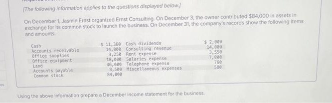 es
[The following information applies to the questions displayed below.]
On December 1, Jasmin Ernst organized Ernst Consulting. On December 3, the owner contributed $84,000 in assets in
exchange for its common stock to launch the business. On December 31, the company's records show the following items
and amounts.
Cash
Accounts receivable
Office supplies
office equipment
Land
Accounts payable:
Common stock
$ 11,360 Cash dividends
14,000 Consulting revenue
3,250 Rent expense
18,000 Salaries expense
46,000 Telephone expense
8,500 Miscellaneous expenses
84,000
$2,000
14,000
3,558
7,000
760
580
Using the above information prepare a December income statement for the business.