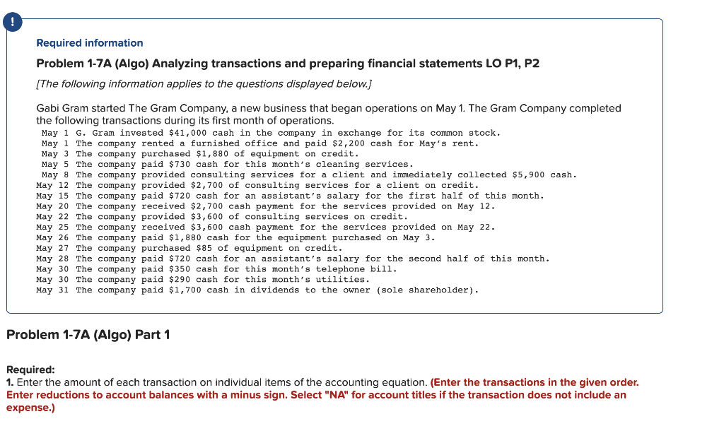 Required information
Problem 1-7A (Algo) Analyzing transactions and preparing financial statements LO P1, P2
[The following information applies to the questions displayed below.]
Gabi Gram started The Gram Company, a new business that began operations on May 1. The Gram Company completed
the following transactions during its first month of operations.
May 1 G. Gram invested $41,000 cash in the company
exchange for its common stock.
May 1 The company rented a furnished office and paid $2,200 cash for May's rent.
May 3 The company purchased $1,880 of equipment on credit.
May 5 The company paid $730 cash for this month's cleaning services.
May 8 The company provided consulting services for a client and immediately collected $5,900 cash.
May 12 The company provided $2,700 of consulting services for a client on credit.
May The company paid $720 cash for an assistant's salary for the first half of this month.
May 20 The company received $2,700 cash payment for the services provided on May 12.
May The
company provided $3,600 of consulting services on credit.
May 25 The company received $3,600 cash payment for
May 26 The company paid $1,880 cash for the equipment purchased on May 3.
May 27 The company purchased $85 of equipment on credit.
May 28 The company paid $720 cash for an assistant's salary for the second half of this month.
May 30 The company paid $350 cash for this month's telephone bill.
May 30 The company paid $290 cash for this month's utilities.
May 31 The company paid $1,700 cash in dividends to the owner (sole shareholder).
Problem 1-7A (Algo) Part 1
services provided on May 22.
Required:
1. Enter the amount of each transaction on individual items of the accounting equation. (Enter the transactions in the given order.
Enter reductions to account balances with a minus sign. Select "NA" for account titles if the transaction does not include an
expense.)