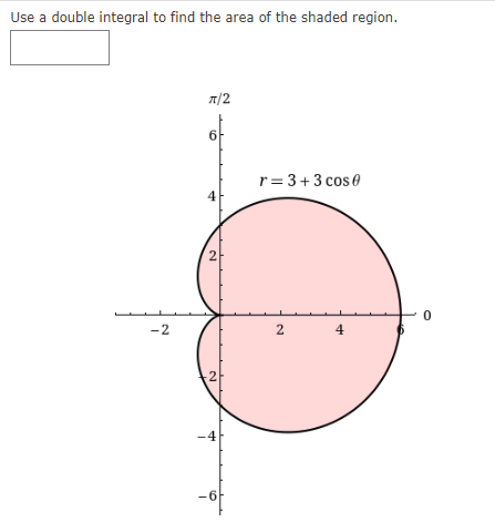 Use a double integral to find the area of the shaded region.
-2
π/2
6
4
2
2
-4
-6
r = 3+3 cos 0
2
4
0
