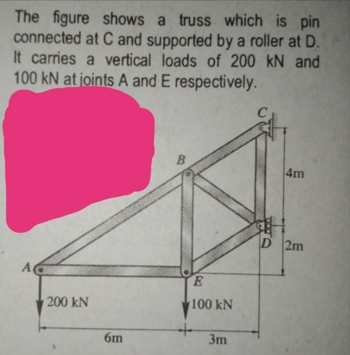 The figure shows a truss which is pin
connected at C and supported by a roller at D.
It carries a vertical loads of 200 kN and
100 kN at joints A and E respectively.
4m
D 2m
A
200 kN
100 kN
6m
3m
B
