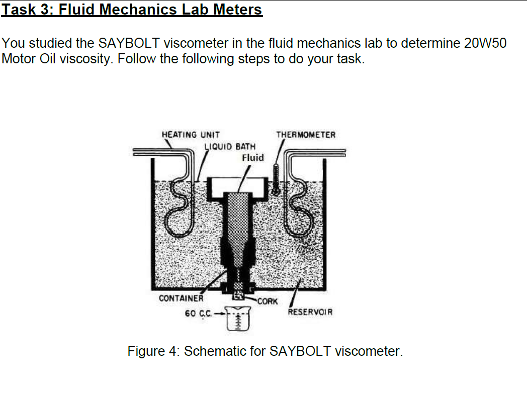 Task 3: Fluid Mechanics Lab Meters
You studied the SAYBOLT viscometer in the fluid mechanics lab to determine 20W50
Motor Oil viscosity. Follow the following steps to do your task.
HEATING UNIT
THERMOMETER
LIQUID BATH
Fluid
CONTAINER
CORK
60 CC-
ŘESERVOIR
Figure 4: Schematic for SAYBOLT viscometer.
