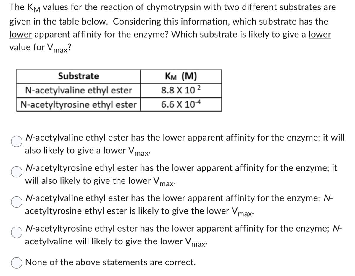 The KM values for the reaction of chymotrypsin with two different substrates are
given in the table below. Considering this information, which substrate has the
lower apparent affinity for the enzyme? Which substrate is likely to give a lower
value for Vmax?
Substrate
N-acetylvaline ethyl ester
N-acetyltyrosine ethyl ester
KM (M)
8.8 X 10-²
6.6 X 10-4
N-acetylvaline ethyl ester has the lower apparent affinity for the enzyme; it will
also likely to give a lower Vmax:
N-acetyltyrosine ethyl ester has the lower apparent affinity for the enzyme; it
will also likely to give the lower V₁
max.
N-acetylvaline ethyl ester has the lower apparent affinity for the enzyme; N-
acetyltyrosine ethyl ester is likely to give the lower Vmax:
N-acetyltyrosine ethyl ester has the lower apparent affinity for the enzyme; N-
acetylvaline will likely to give the lower Vmax.
None of the above statements are correct.